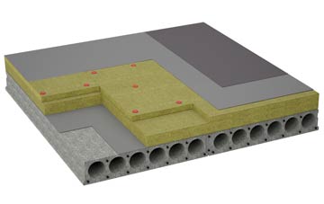 considerations of Balmerino flat roofing insulation